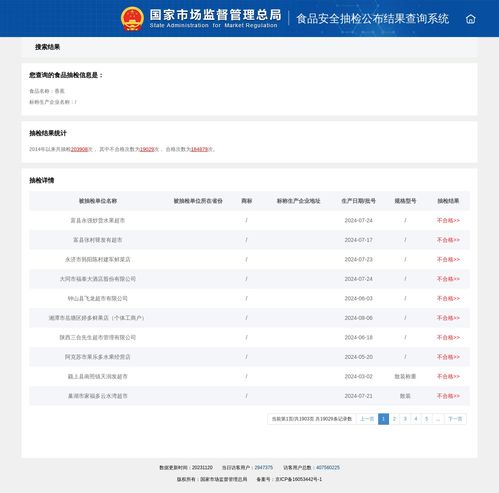 陜西三合先生超市管理經營的香蕉食品安全抽檢不合格,吡蟲啉超標